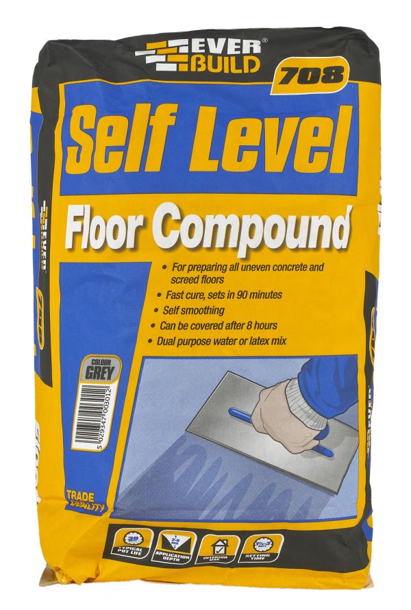 Self - Levelling Compound 20Kg